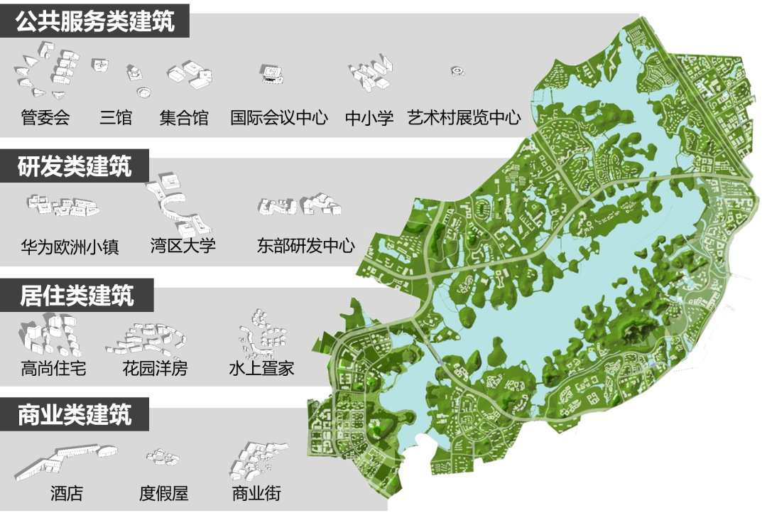 松山湖环湖地区城市设计丨中国东莞丨中规院深圳分院城市设计中心-48