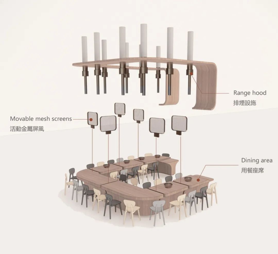 后疫情时代的灵活烧肉空间 · 上海“烧物控”餐厅设计丨中国上海丨古鲁奇公司-22