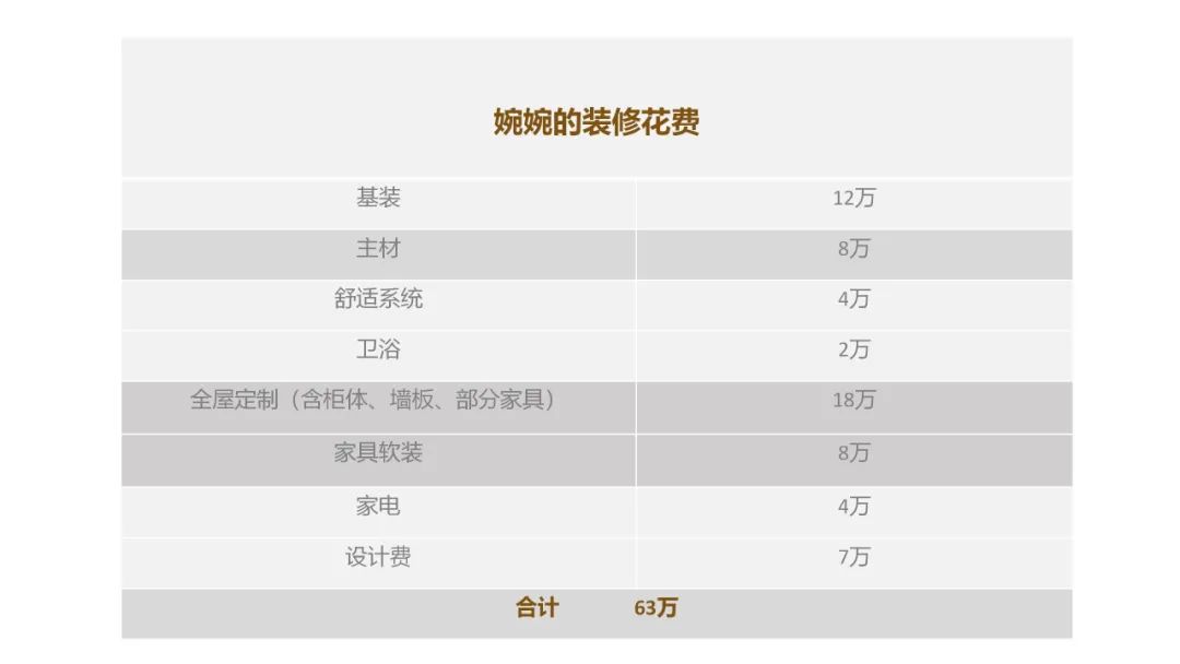 朗诗南门绿郡养老住宅丨物禾木木设计-60