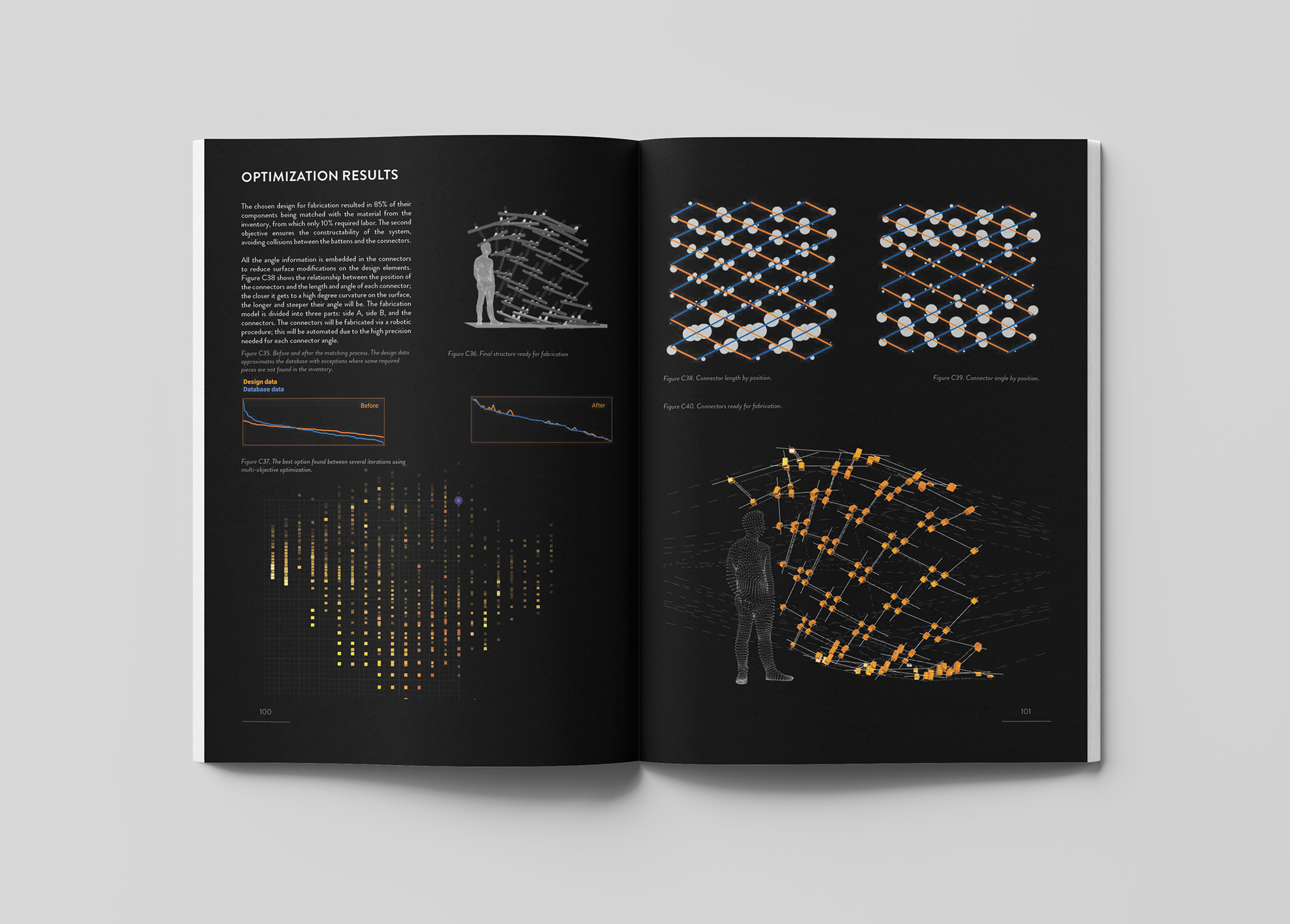 Matter Site | Architecture Thesis | MRAC 02-50