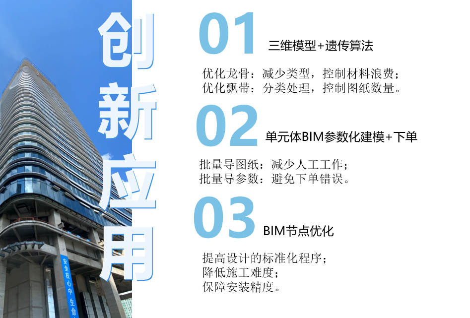 上海中粮大悦城项目：数字化设计 “算”无遗策-171