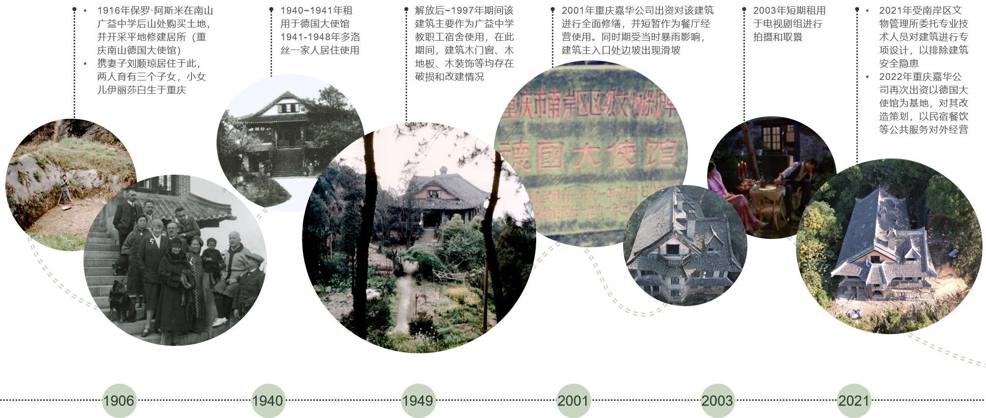 重拾山(德国大使馆旧址)丨DAOYUAN | 道远设计-1