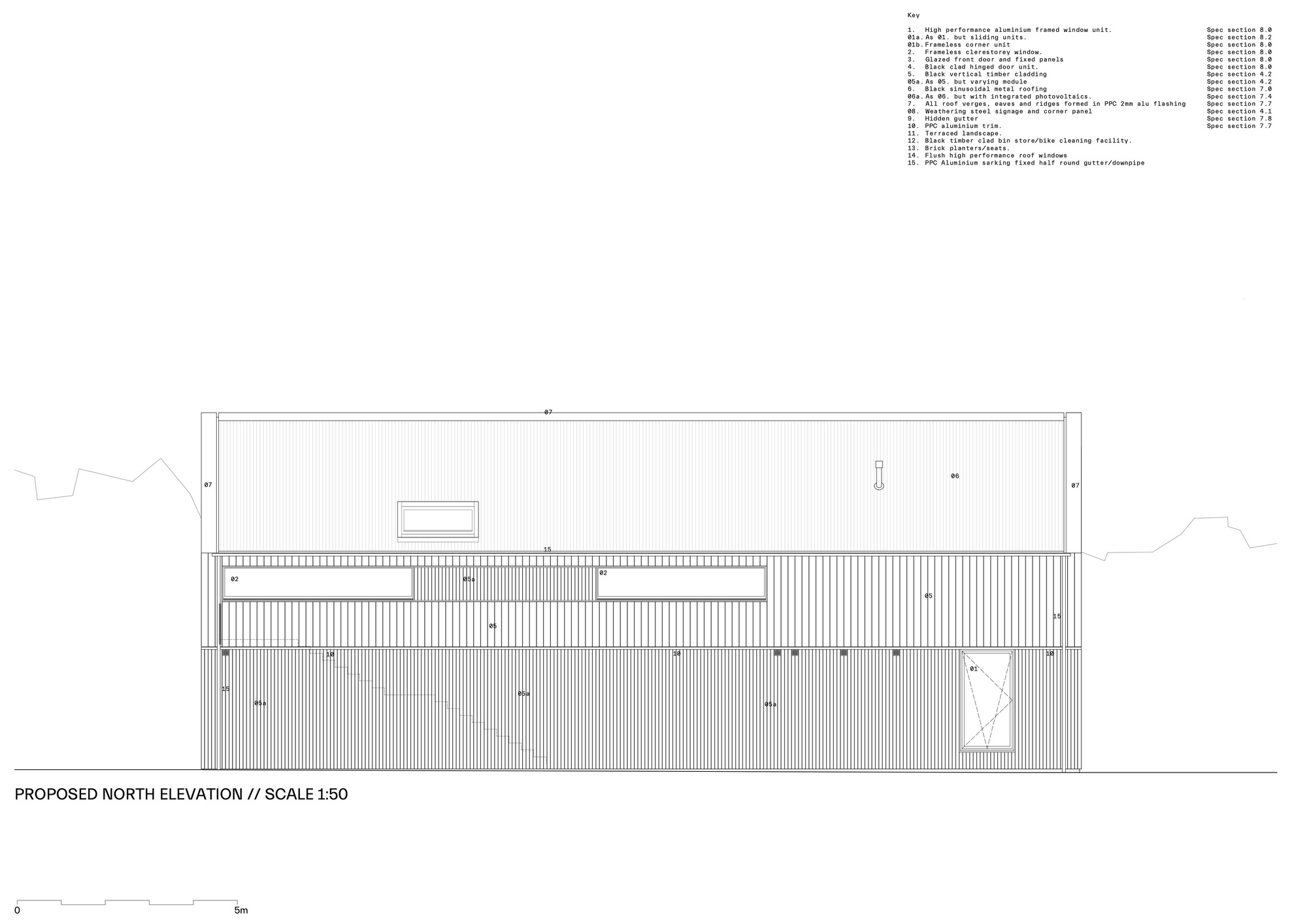 一间办公室和两所房子丨英国因弗内斯丨Loader Monteith-56