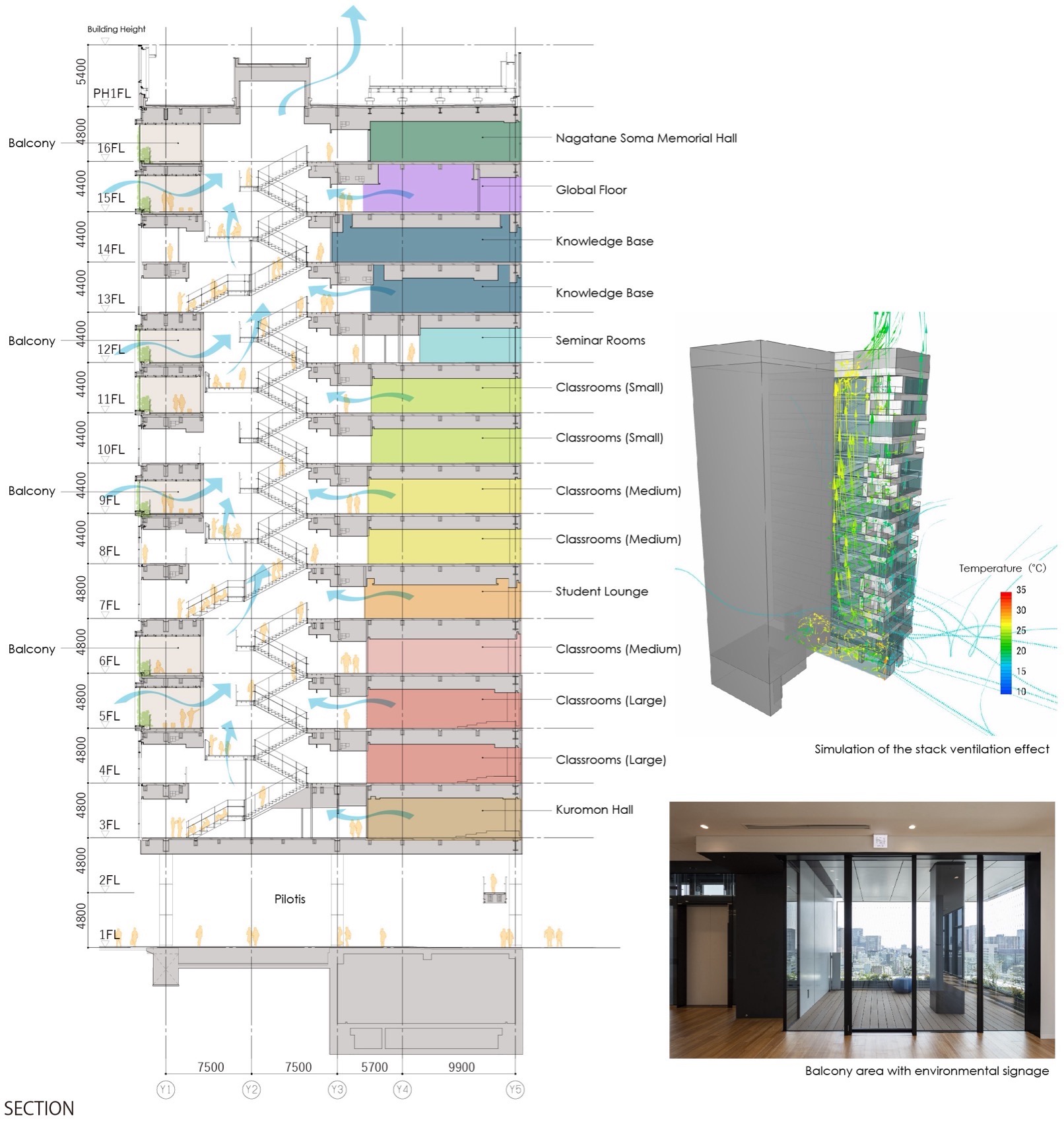 专修大学神田校区丨日本东京丨日建设计-60