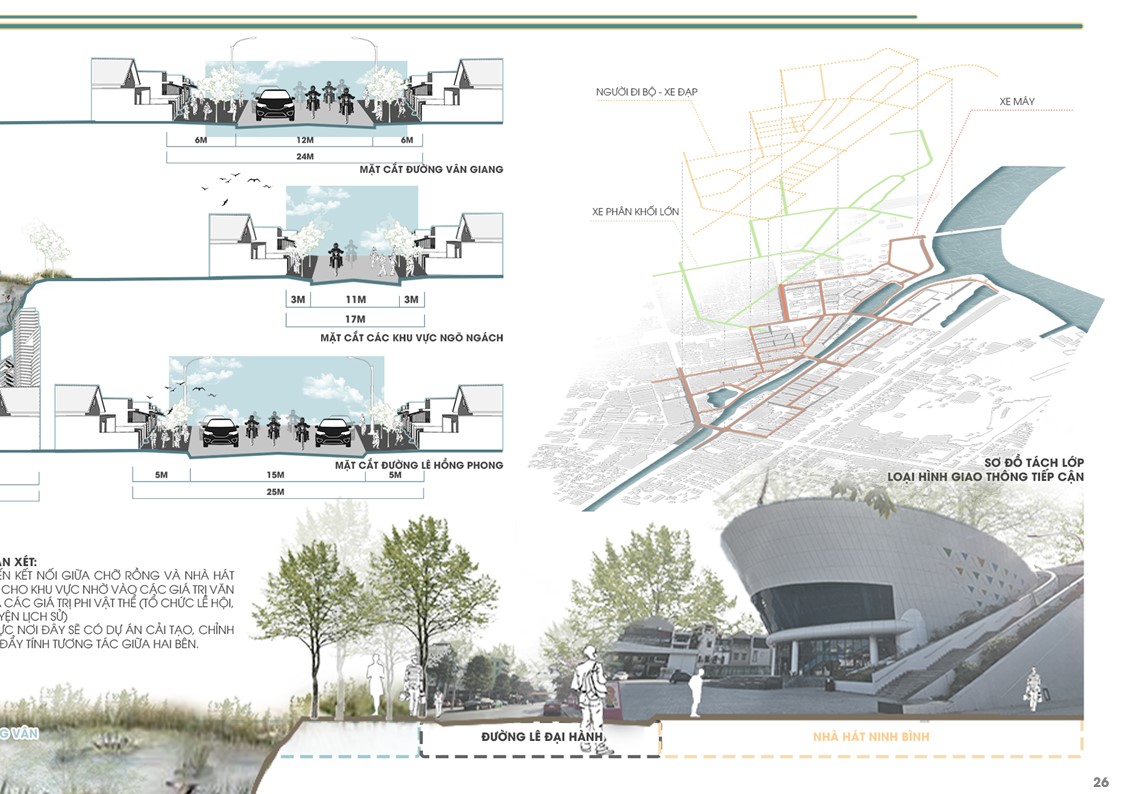 毕设 城市规划-26