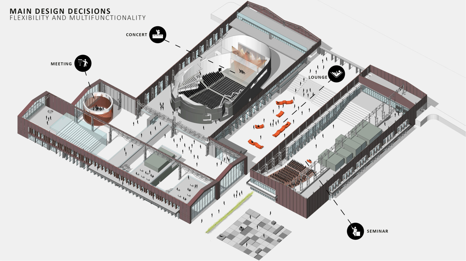 科贾埃利会议中心-56
