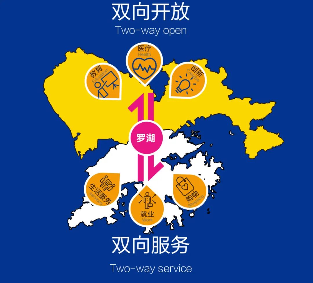 深圳火车站与罗湖口岸片区城市设计-41