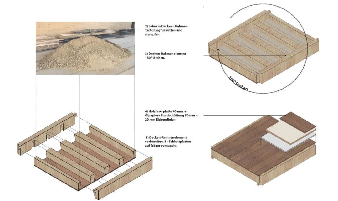 543 Hortus办公楼丨瑞士丨Herzog  de Meuron（赫尔佐格和德梅隆）-46