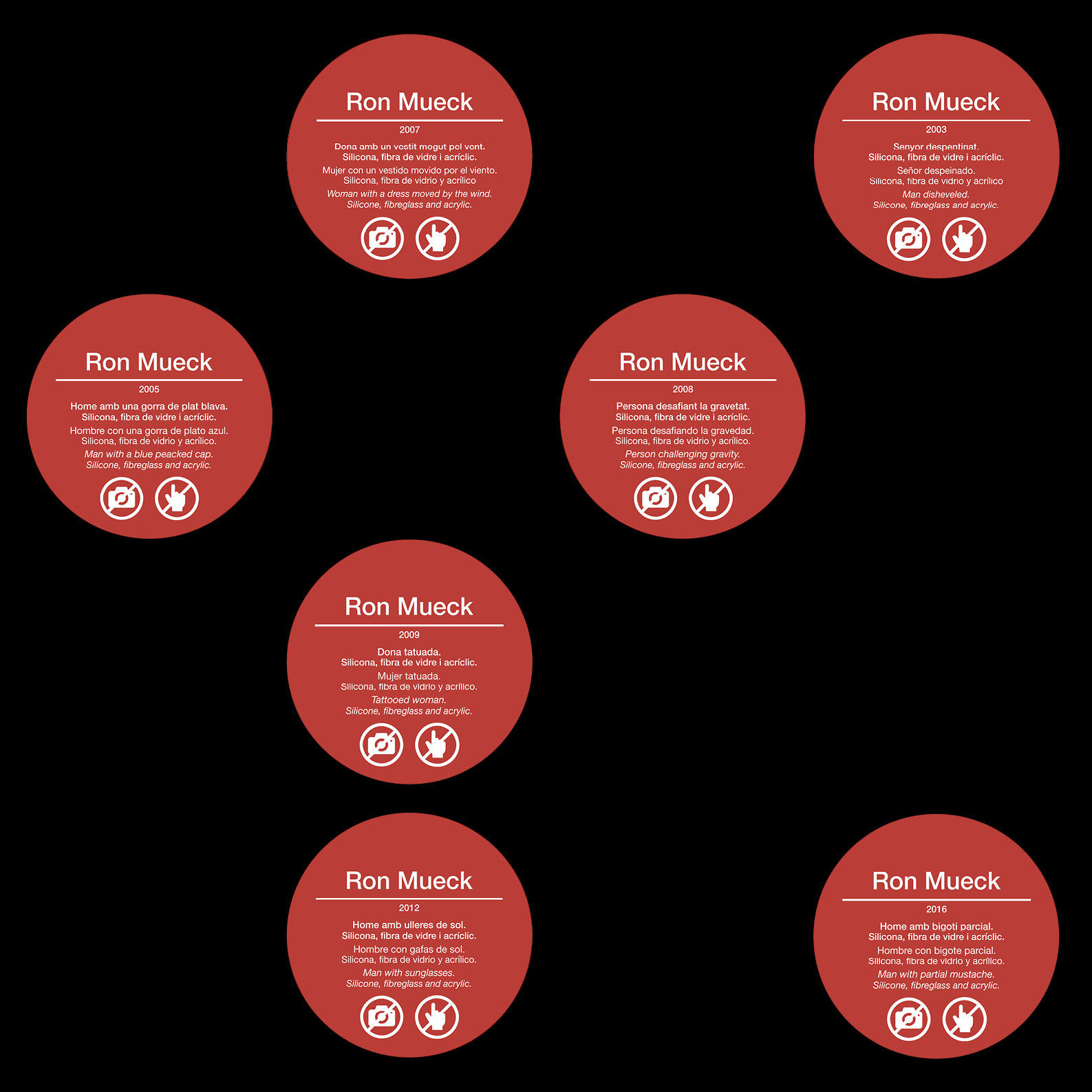 Profaning the museum（亵渎博物馆）丨西班牙巴塞罗那丨Claudia Anguera,Marina Cabanes等-19