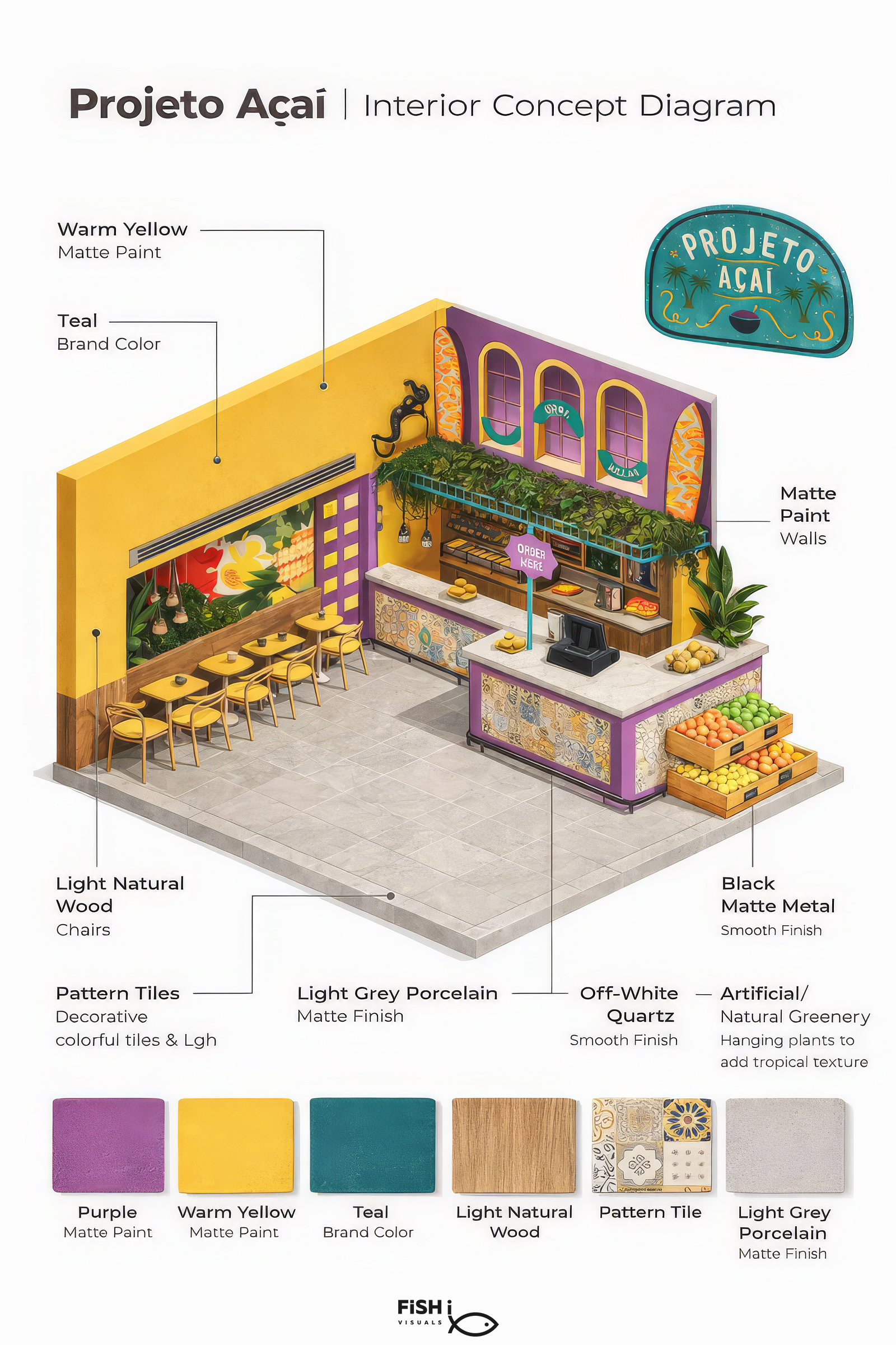 阿萨伊项目丨SpainMalaga丨Moamen Mahmoud,Ali,Habiba mohamed等-13