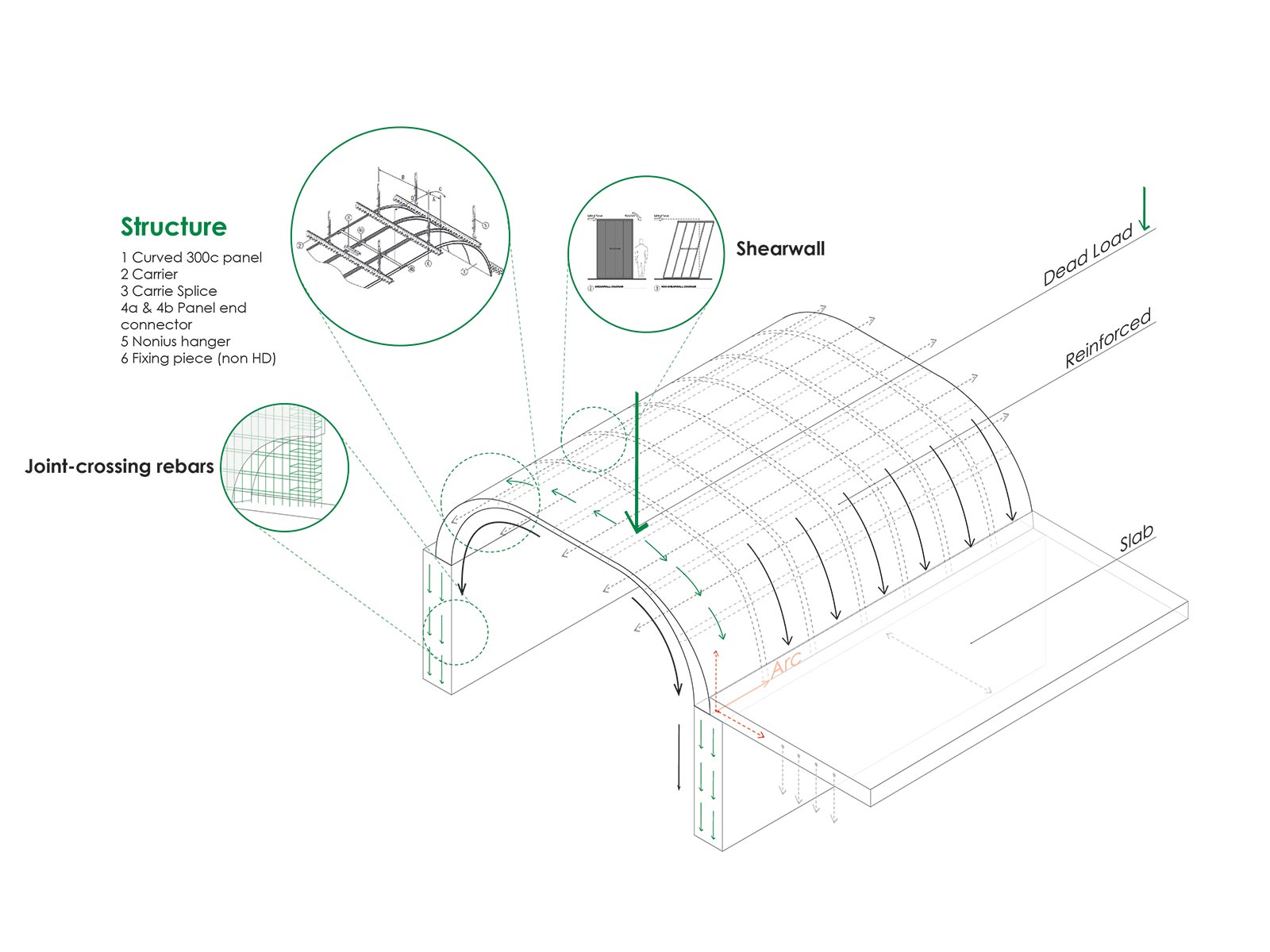 (CIP) Baghdad Airport - Mesh Office-35