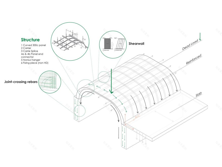(CIP) Baghdad Airport - Mesh Office-35