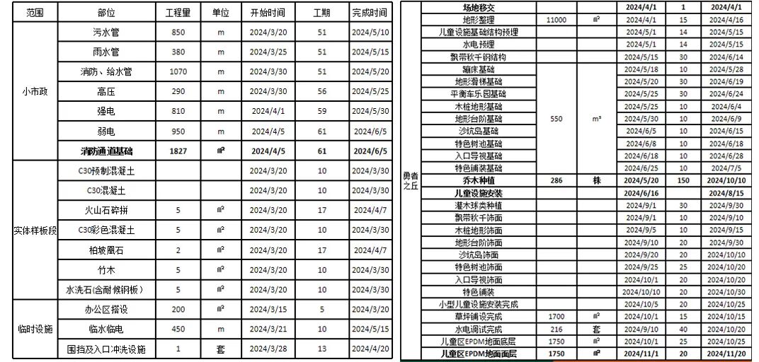 在岛上，过另一种生活丨武汉麓客岛一期一标段&水线公园南区景观工程-106
