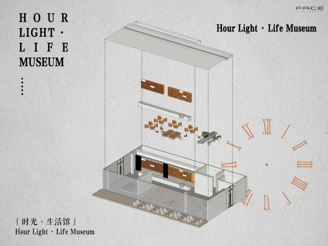 南昌正荣青云宸院展示中心丨中国南昌丨上海飞视设计-14