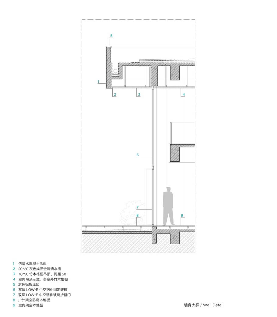 南京雅达·子罗城丨中国南京丨line+建筑事务所,gad-68