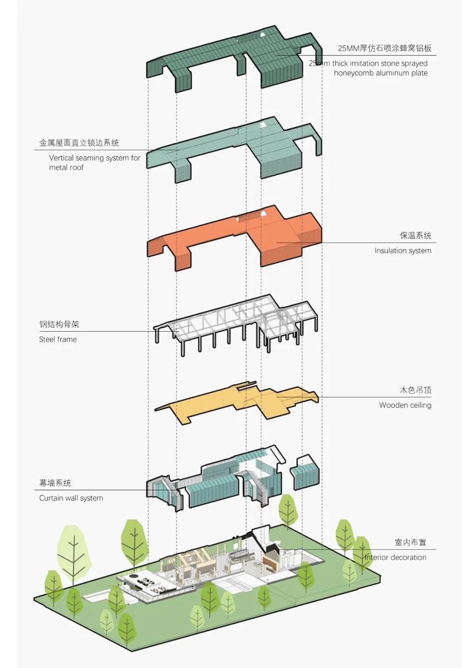 江西万科湾之荟-66