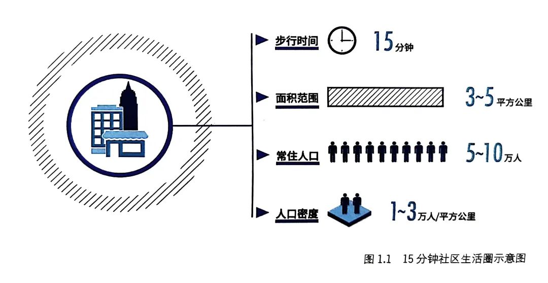 融创·融公馆丨中国宜昌-28