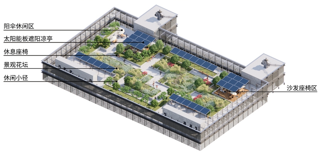 技术白皮书04|深圳宝安创新型厂房集群：绿色生态可持续系统——打造可再生城市场域-17