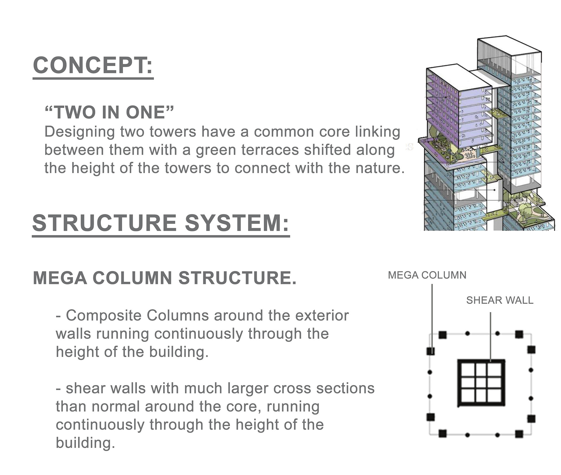 双子塔丨埃及丨开罗大学工程建筑系-14