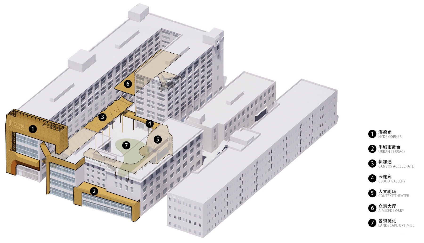  三益建筑设计丨上海NIU ZONE新联地带 改造设计 丨中国上海-67