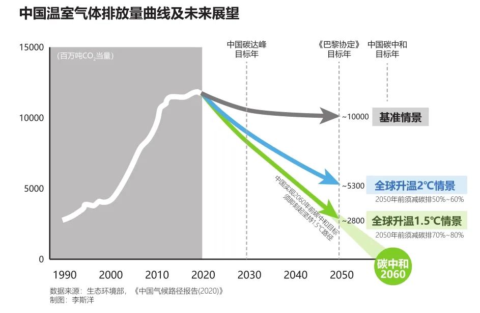 七彩·云创城丨中国浙江丨VBD 设计集团-26