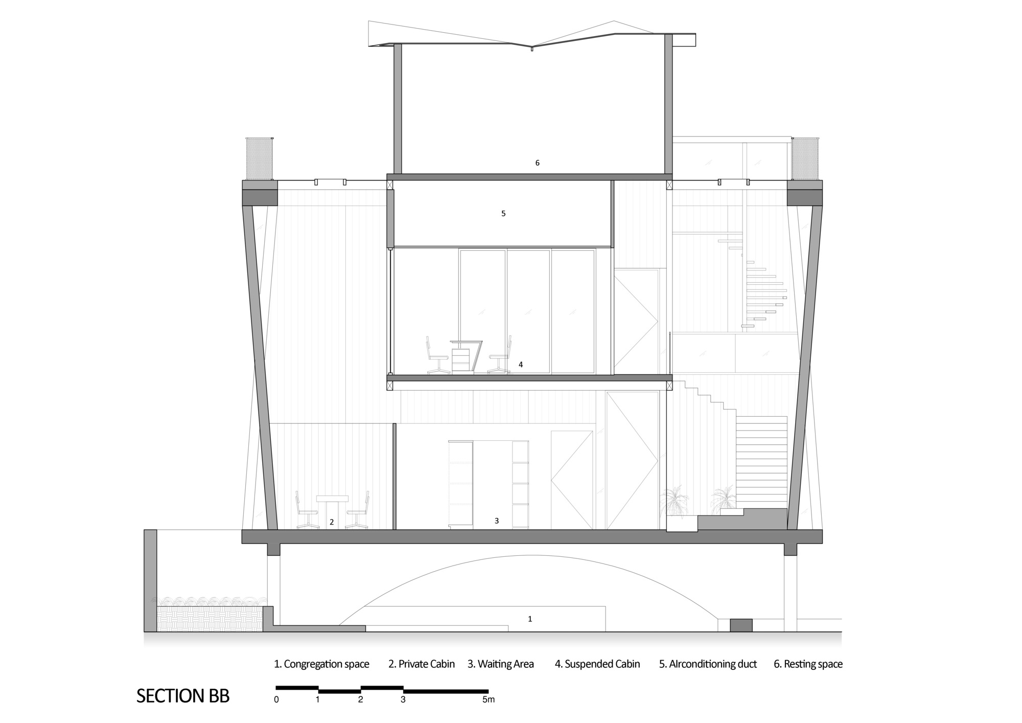 Office Complex for Gopal Printpack Solutions / I-Con Architects and Urban Planners-40