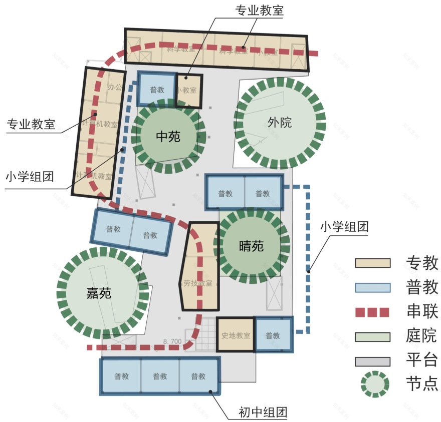 深圳市龙华区福城实验学校 / 深圳大学建筑设计研究院 “钟中+钟波涛”工作室-62
