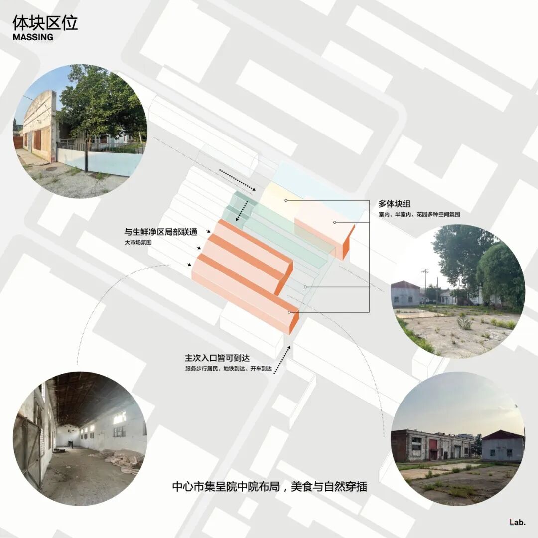 llLab.草图|三八鞋厂改造38SHOEFACTORYRENOVATION-152