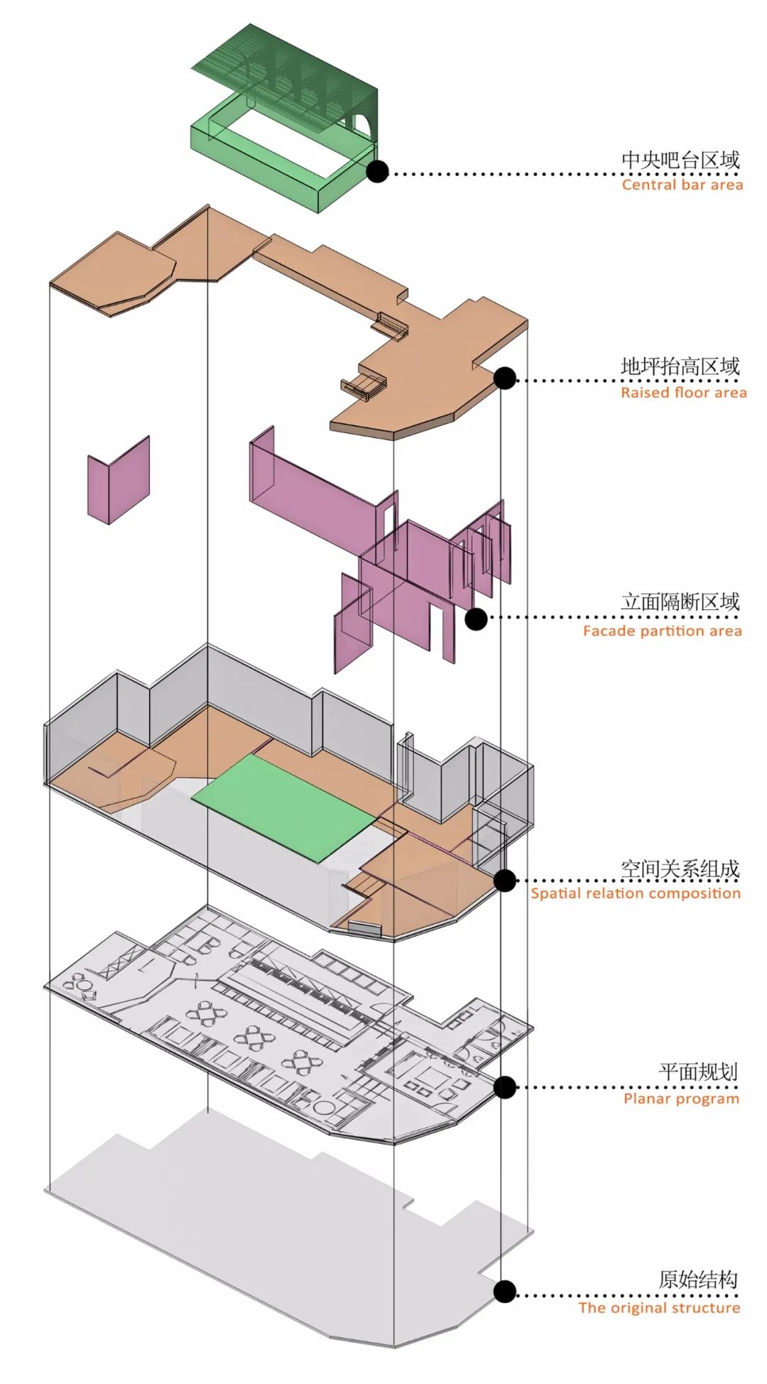 贵阳LOLLIPOP威士忌酒吧设计丨中国贵阳-11
