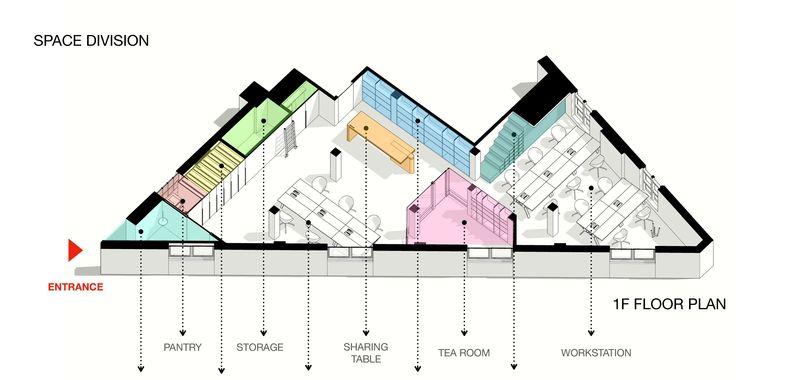 上海南苏州路 1247 号粮仓改造丨中国上海丨NONG STUDIO 设计工作室-56