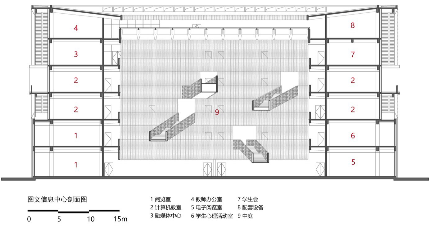 江苏省梅村高级中学空港分校丨中国无锡丨华南理工大学建筑设计研究院有限公司-105