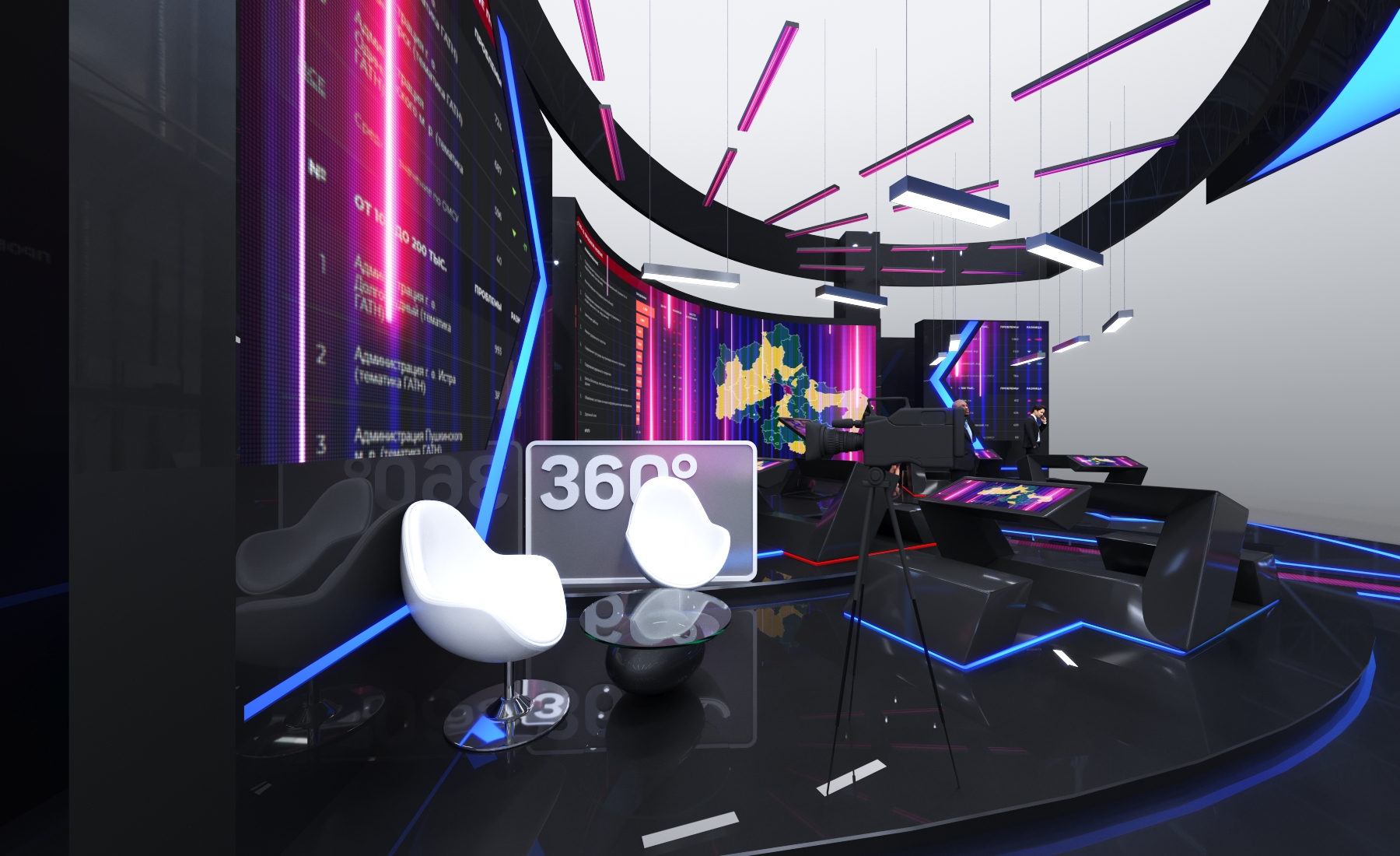 Центр Управления Регионом-5