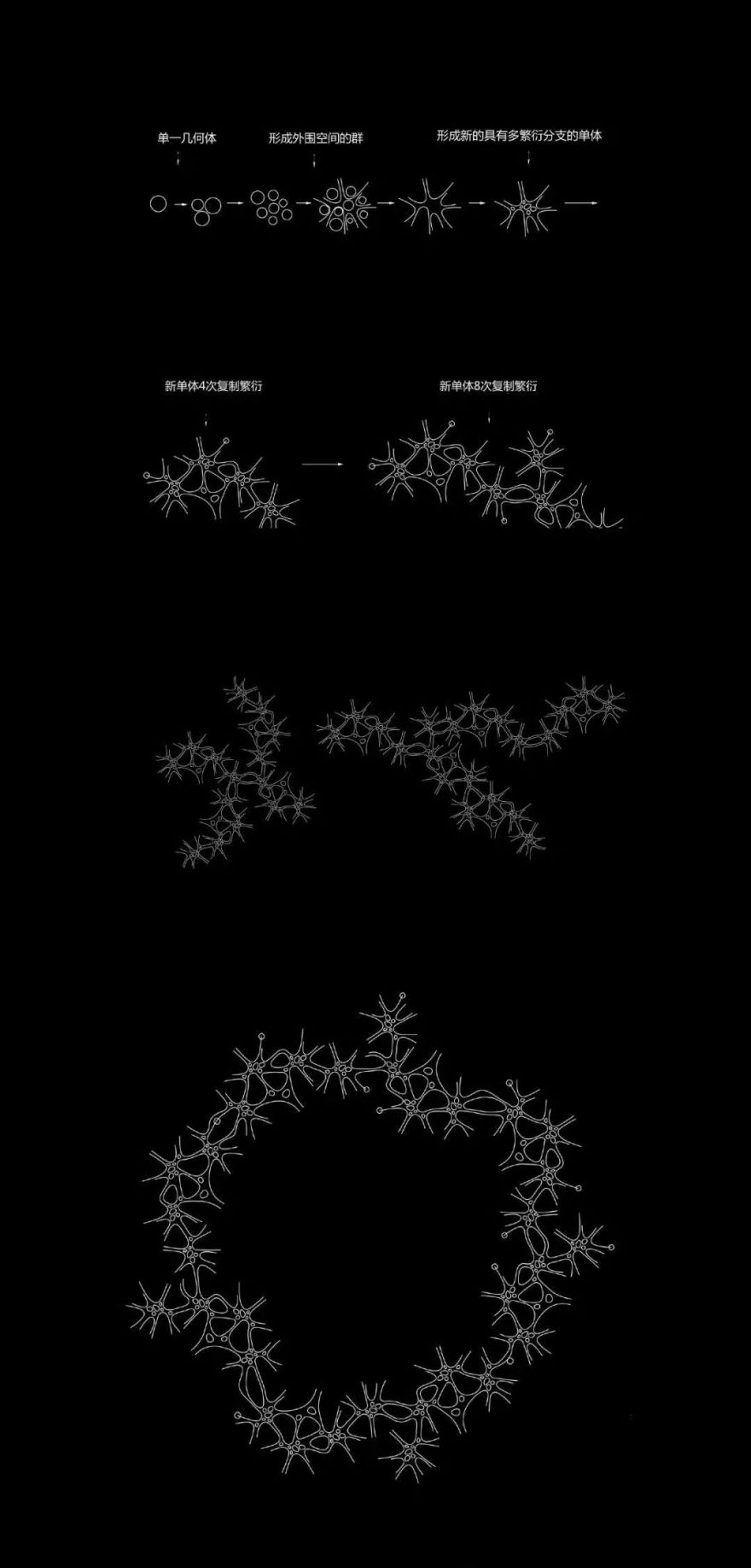 曹妃甸生态城规划,绿色宜居的山水景观-17