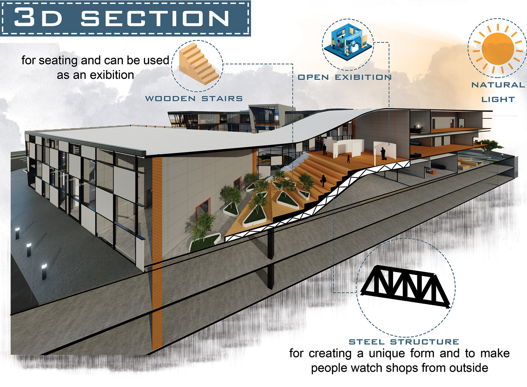 社区站丨埃及开罗丨开罗大学建筑系-25