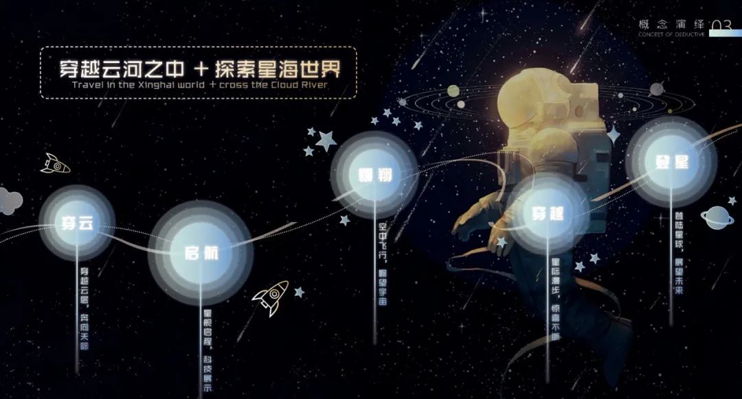 南城·洪卫壹品丨中国抚州丨东咫集团丨东亚景观-26