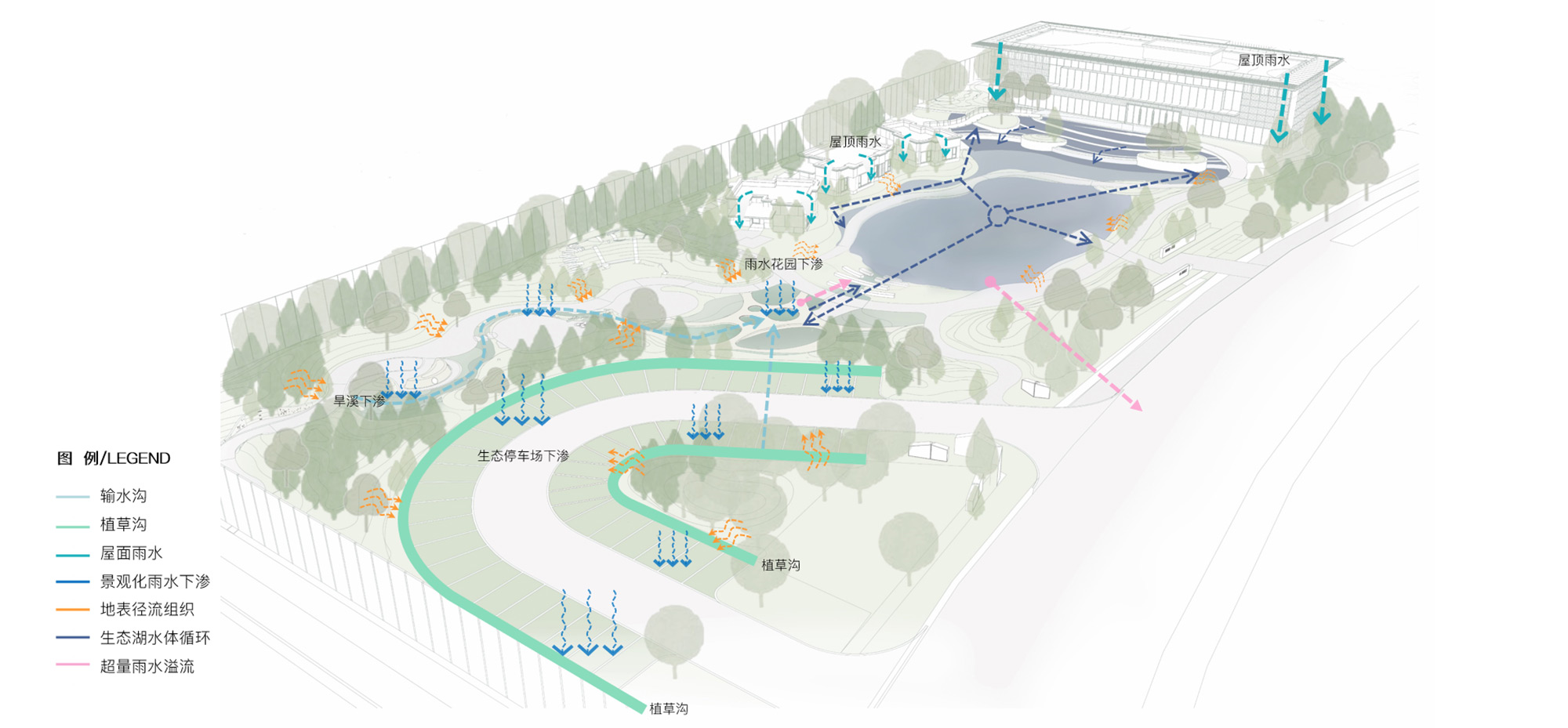 雅居乐滨河雅郡展示区及社区公园景观-50