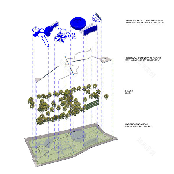 埃里温青年公园第6段(圆形公园)翻新丨亚美尼亚-20