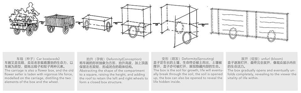 巡圃丨中国北京丨北林风景建筑研究中心—段威工作室-9