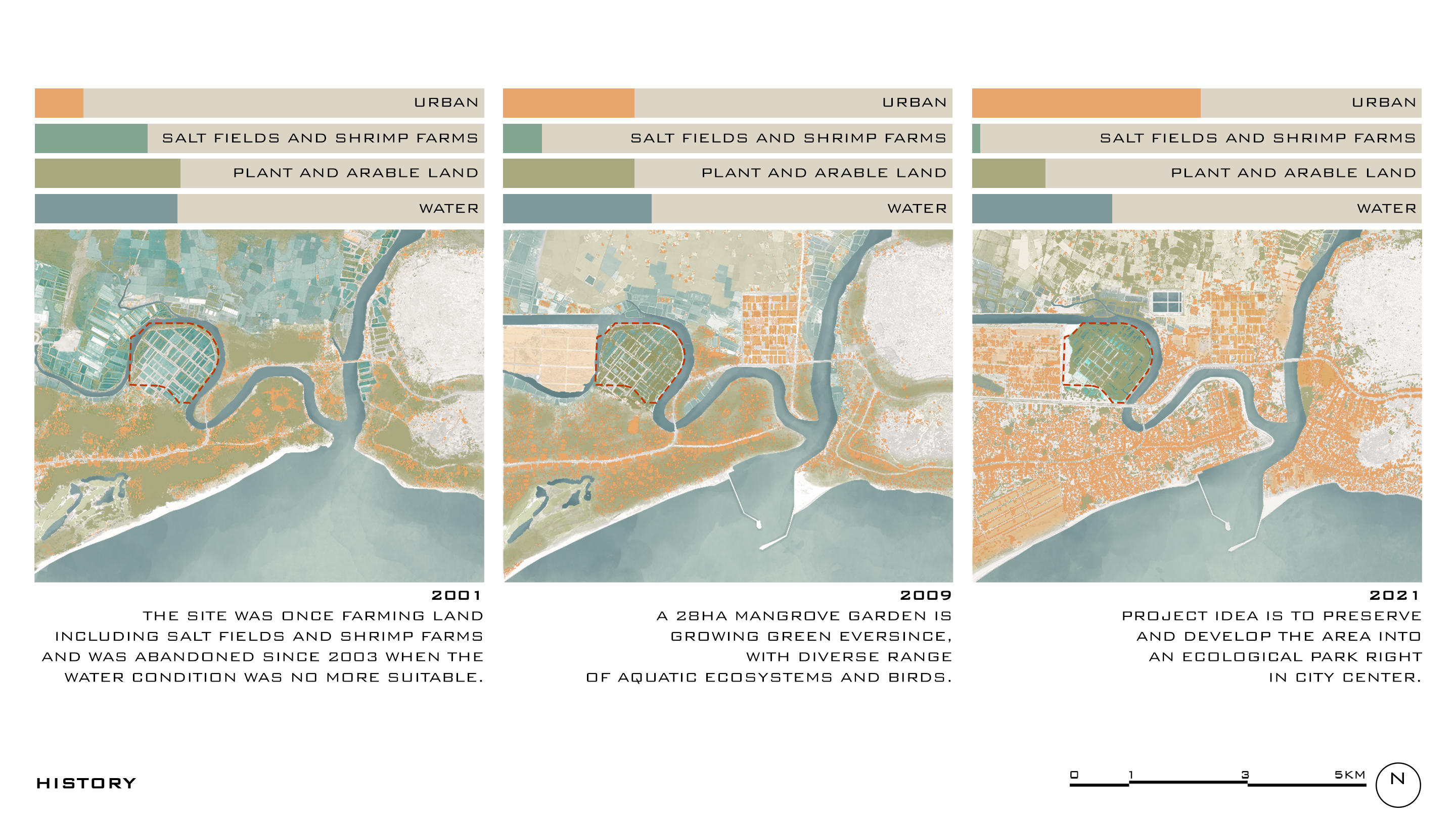 富海红树林生态公园丨越南丨INFINITIVE ARCHITECTURE-44