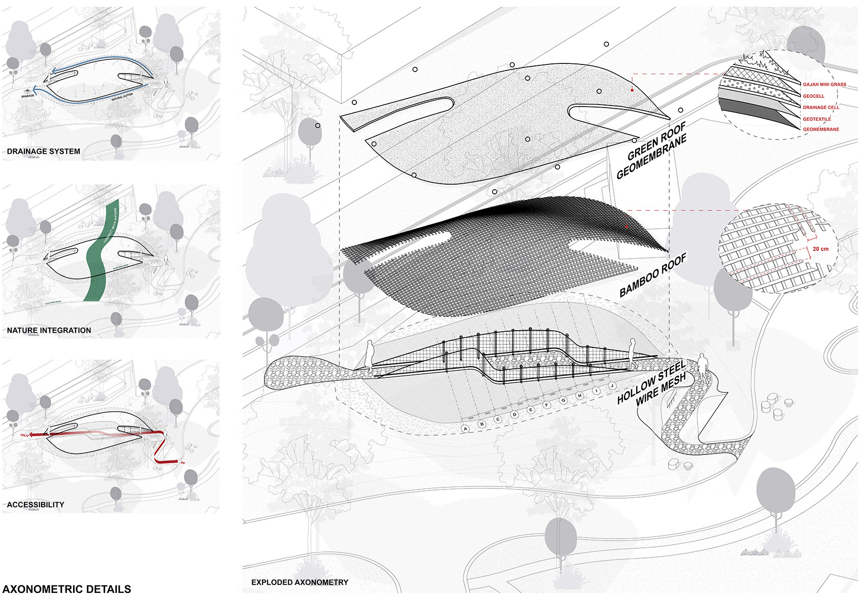 Chicken Hero 亭丨印度尼西亚雅加达丨RAD+ar-27