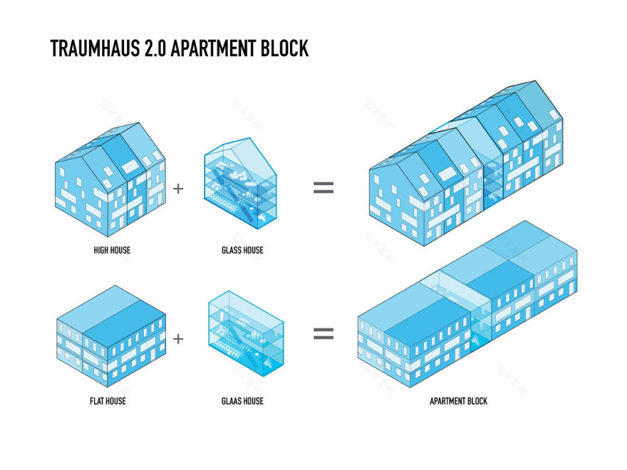 德国曼海姆郊区新社区-21