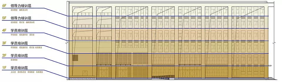 杭州泰隆学院室内设计 | 有声有色,构建活力空间-53