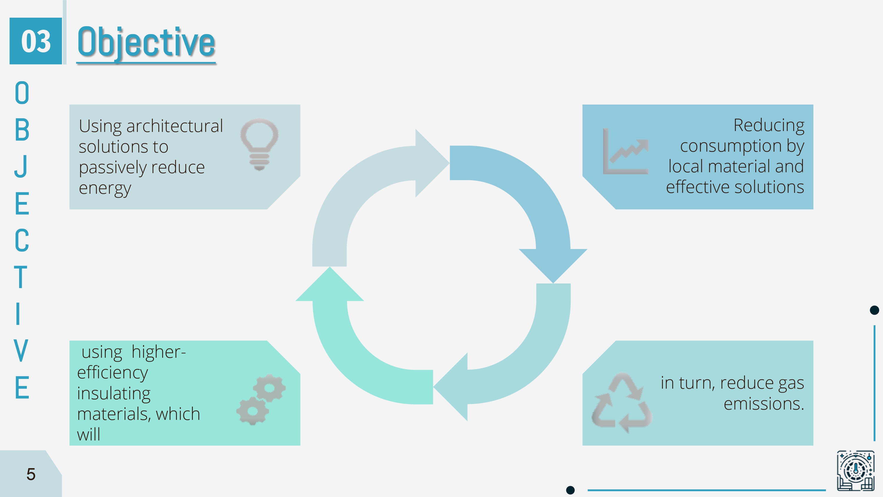 HeatX || Thermal comfort enhancing for lecture hall-10