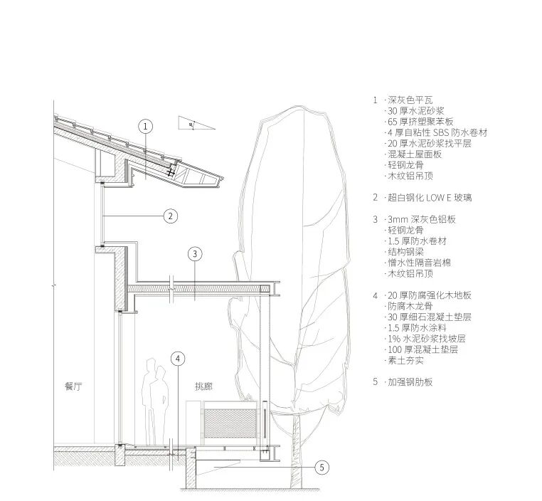 SIA尚恩|与自然共荣——岚舍亲子酒店设计-75