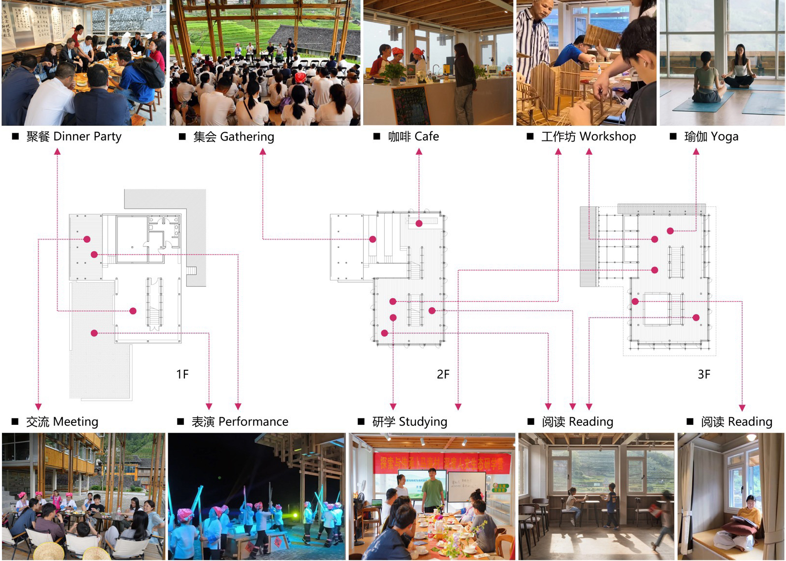 马海村综合文化馆丨中国桂林丨北京九七华夏文旅此间工作室,南大间架工作室-43