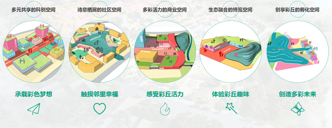 高新区国际彩色花木小镇 | 山水间的彩色生活新探索-41