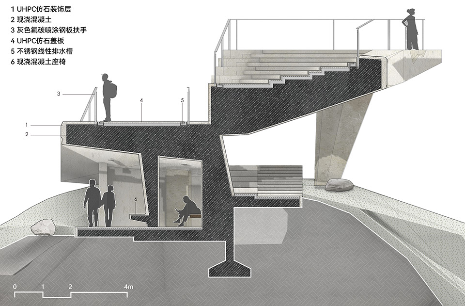 深圳梅沙尖城市看台丨中国深圳丨line+建筑事务所-64