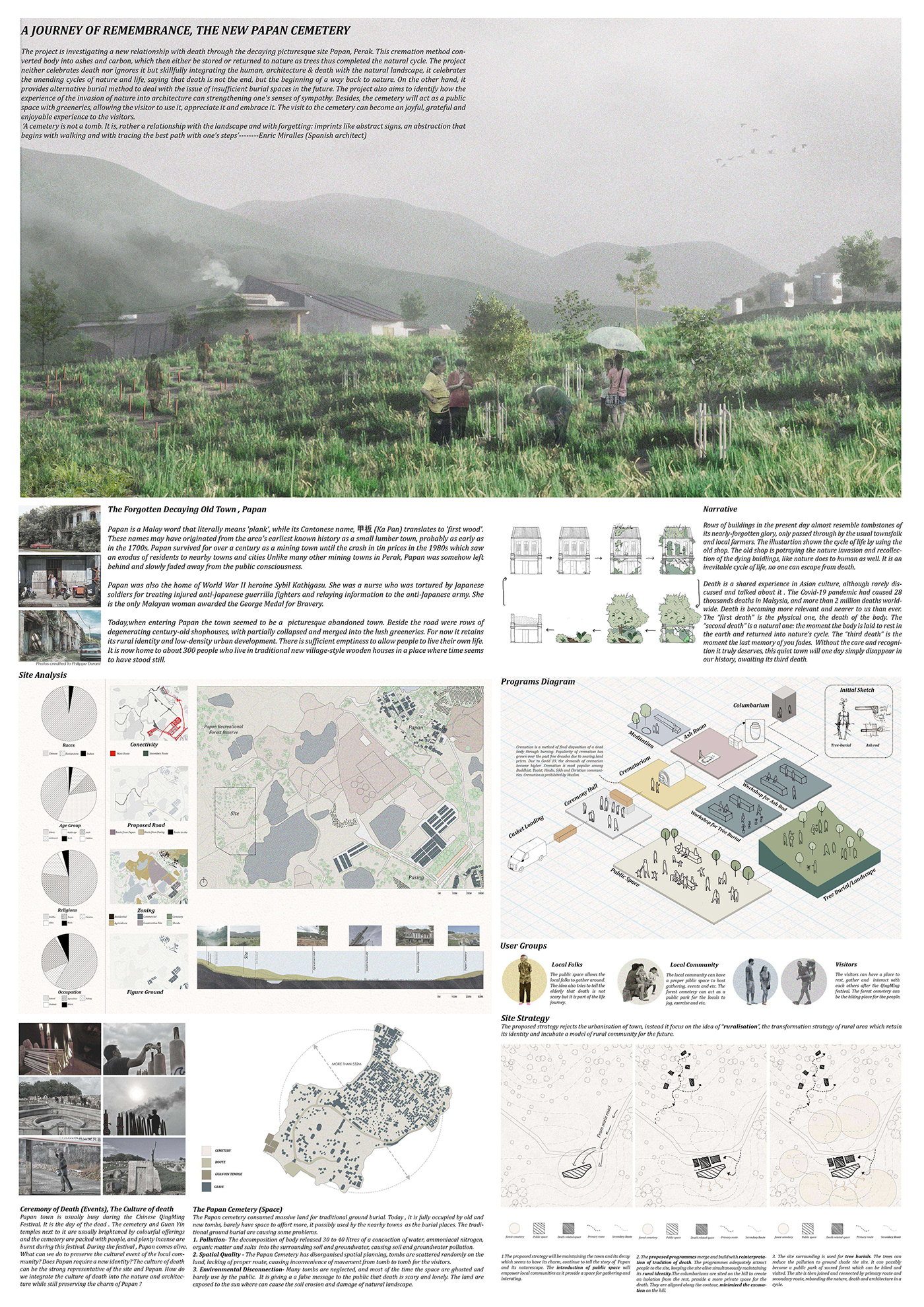纪念公墓，A Journey of Remembrance , The New Papan Cemetery-2