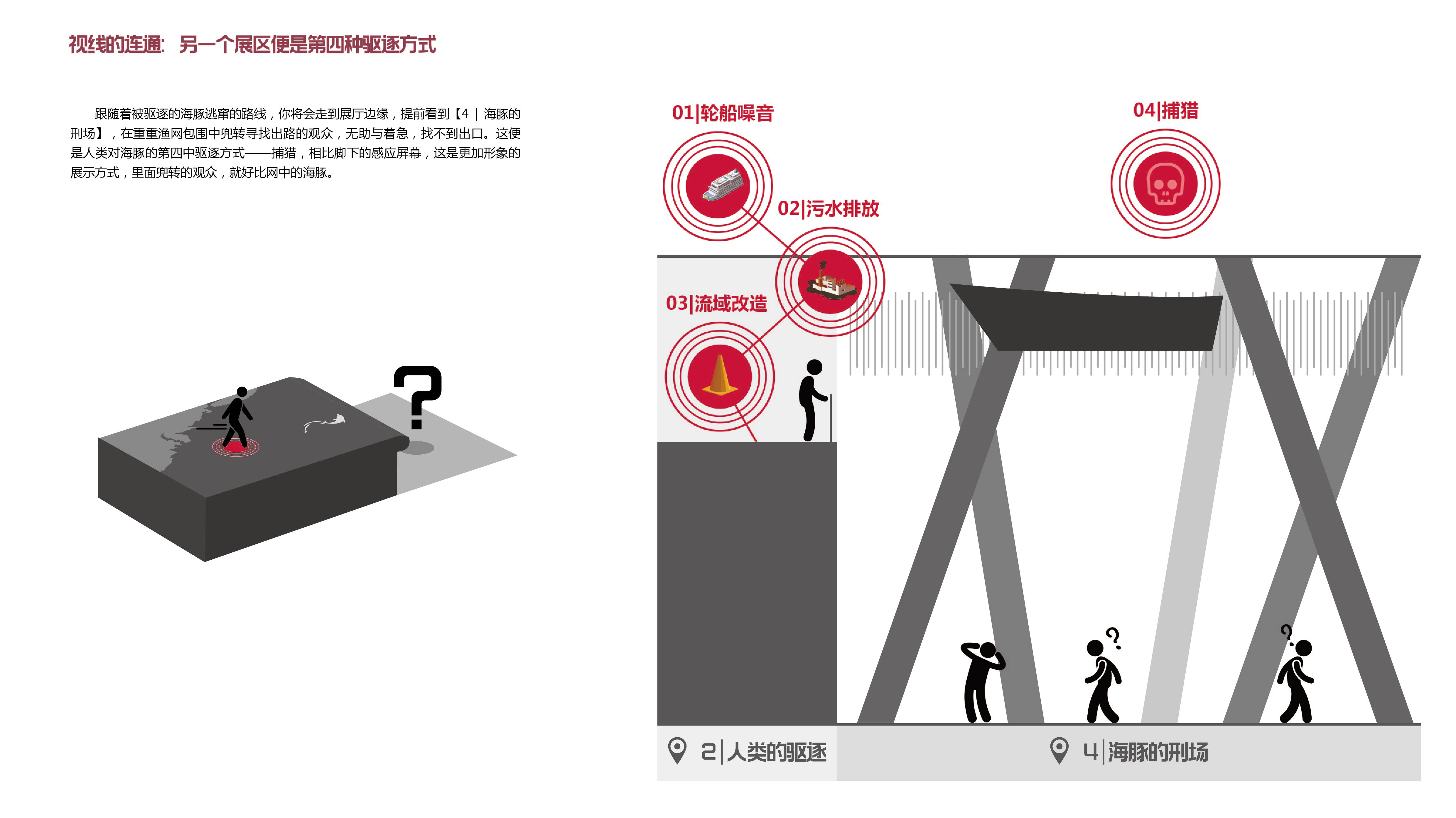 《海豚大逃亡》 | 跳脱思维的展示空间设计-39
