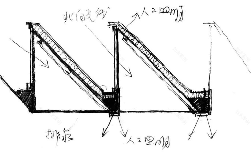 CCDI悉地国际丨内蒙古乌兰察布万达项目体验中心建筑设计 丨中国内蒙古-33